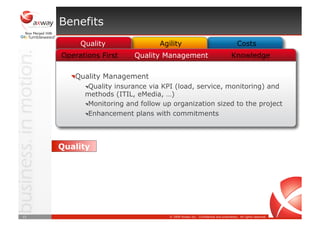 Axway Managed Services for Exchange and Integration Platform