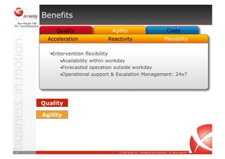Axway Managed Services for Exchange and Integration Platform