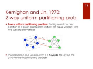 17

Kernighan and Lin, 1970:
2-way uniform partitioning prob.
¡  2-way uniform partitioning problem: finding a minimal cost
    partition of a given graph of 2n vertices (of equal weights) into
    two subsets of n vertices

                                                     5
                              b       cb2
                  a                                      1
                                             2
                                  f   cf 4
                      e
                          c                      4
                                                             3




¡  The Kernighan and Lin algorithm is a heuristic for solving the
    2-way uniform partitioning problem
 