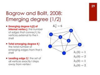 29

Bagrow and Bollt, 2008:
Emerging degree (1/2)
                                         1
¡  Emerging degree kj(i) of            K0 = 6
    internal vertex j: the number                    0
    of edges that connect j to
                                    1
    vertices external to the l-
                                            2
    shell
                                                 3
¡  Total emerging degree Kjl:                               4
    the total number of
    emerging edges from that l-
    shell                                                k1 (0) = 1
                                                         k2 (0) = 2
¡  Leading edge Sil: the set of
    all vertices exactly l steps                         k3 (0) = 1
    away from vertex i                                   k4 (0) = 2
 