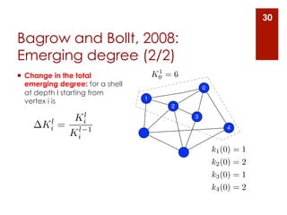 30

Bagrow and Bollt, 2008:
Emerging degree (2/2)
                                        1
¡  Change in the total                K0 = 6
    emerging degree: for a shell                    0
    at depth l starting from
                                   1
    vertex i is
                                           2
              l
        l   Ki                                  3
       Ki = l 1                                             4
           Ki
                                                        k1 (0) = 1
                                                        k2 (0) = 2
                                                        k3 (0) = 1
                                                        k4 (0) = 2
 