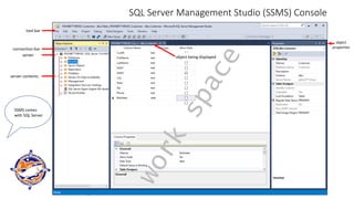 SQL Server Management Studio (SSMS) Console
tool bar
connection bar
server
server contents
object
properties
object being displayed
SSMS comes
with SQL Server
 