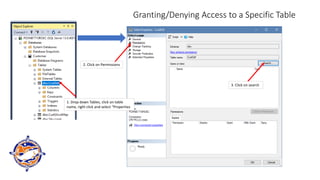 Granting/Denying Access to a Specific Table
1. Drop down Tables, click on table
name, right click and select “Properties
2. Click on Permissions
3. Click on search
 