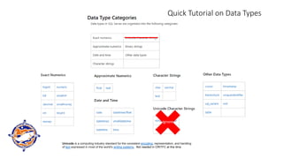 Quick Tutorial on Data Types
Ignore
Unicode is a computing industry standard for the consistent encoding, representation, and handling
of text expressed in most of the world's writing systems. Not needed in CRITFC at this time.
 
