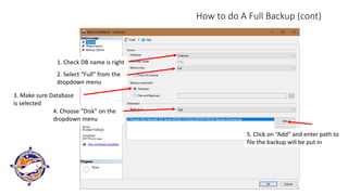 How to do A Full Backup (cont)
1. Check DB name is right
2. Select “Full” from the
dropdown menu
3. Make sure Database
is selected
4. Choose “Disk” on the
dropdown menu
5. Click on “Add” and enter path to
file the backup will be put in
 