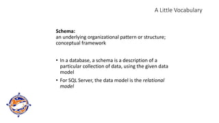 A Little Vocabulary
Schema:
an underlying organizational pattern or structure;
conceptual framework
• In a database, a schema is a description of a
particular collection of data, using the given data
model
• For SQL Server, the data model is the relational
model
 