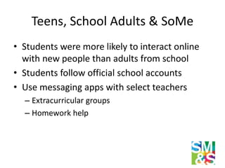 Teens, School Adults & SoMe
• Students were more likely to interact online
with new people than adults from school
• Stude...