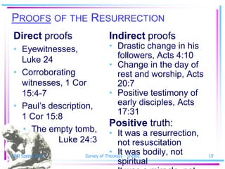 PROOFS OF THE RESURRECTION
Direct proofs            Indirect proofs
• Eyewitnesses,          • Drastic change in his
  Luke 24                  followers, Acts 4:10
                         • Change in the day of
• Corroborating            rest and worship, Acts
  witnesses, 1 Cor         20:7
  15:4-7                 • Positive testimony of
• Paul’s description,      early disciples, Acts
                           17:31
  1 Cor 15:8
                         Positive truth:
  • The empty tomb,           • It was a resurrection,
           Luke 24:3              not resuscitation
SSM Spring 2010
                              • It was bodily, not
                  Survey of Theology - Shelby            19
                                  spiritual
 