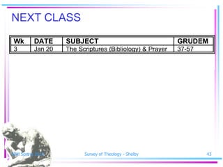 NEXT CLASS




SSM Spring 2010   Survey of Theology - Shelby   43
 