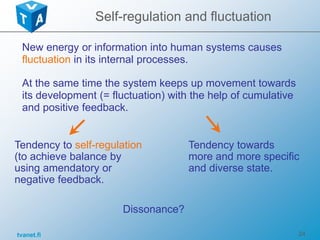 tvanet.fi 24
Self-regulation and fluctuation
New energy or information into human systems causes
fluctuation in its internal processes.
At the same time the system keeps up movement towards
its development (= fluctuation) with the help of cumulative
and positive feedback.
Tendency to self-regulation
(to achieve balance by
using amendatory or
negative feedback.
Tendency towards
more and more specific
and diverse state.
Dissonance?
 