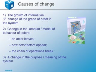 tvanet.fi
1) The growth of information
 change of the grade of order in
the system
2) Change in the amount / model of
behavour of actors:
– an actor leaves;
– new actor/actors appear;
– the chain of operations break .
3) A change in the purpose / meaning of the
system
Causes of change
 