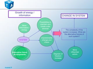 tvanet.fi
More
information /
energy
SYSTEM
Possibilities to
maintain and
create order
diminish
Unpredictable
change and
chaos
Degrees of
freedom
increase
The complexity of the
system increases. What are
the alternative futures of
such system?
More
influential
actors
CHANGE IN SYSTEM
Growth of energy /
information
Alternative future
developments
 