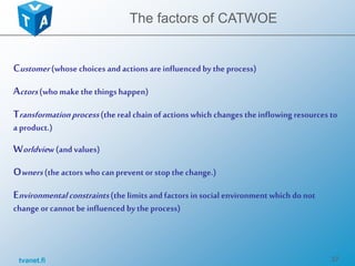 tvanet.fi 37
Customer (whose choices and actions are influenced by the process)
Actors (who make the thingshappen)
Transformationprocess(the real chain of actions which changes the inflowing resources to
a product.)
Worldview (and values)
Owners (the actors who canprevent or stop the change.)
Environmentalconstraints(the limitsand factors in social environmentwhich do not
change or cannot be influenced by the process)
The factors of CATWOE
 