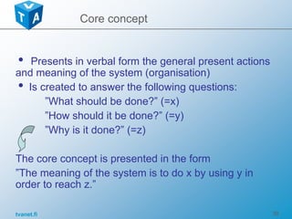 tvanet.fi 39
 Presents in verbal form the general present actions
and meaning of the system (organisation)
 Is created to answer the following questions:
”What should be done?” (=x)
”How should it be done?” (=y)
”Why is it done?” (=z)
The core concept is presented in the form
”The meaning of the system is to do x by using y in
order to reach z.”
Core concept
 
