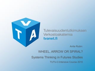 Anita Rubin:
WHEEL, ARROW OR SPIRAL?
Systems Thinking in Futures Studies
TUTU-3 Intensive Course 2010
 
