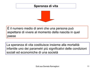 Speranza di vita È il numero medio di anni che una persona può aspettarsi di vivere al momento della nascita in quel paese La speranza di vita costituisce insieme alla mortalità infantile uno dei parametri più significativi delle condizioni sociali ed economiche di una società 