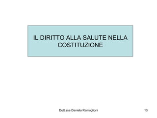 IL DIRITTO ALLA SALUTE NELLA COSTITUZIONE 