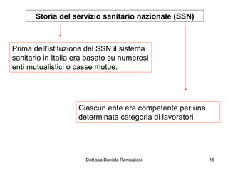 Storia del servizio sanitario nazionale (SSN) Prima dell’istituzione del SSN il sistema sanitario in Italia era basato su numerosi enti mutualistici o casse mutue. Ciascun ente era competente per una determinata categoria di lavoratori 