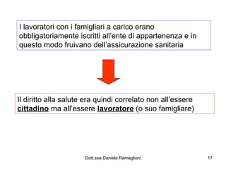 I lavoratori con i famigliari a carico erano obbligatoriamente iscritti all’ente di appartenenza e in questo modo fruivano dell’assicurazione sanitaria Il diritto alla salute era quindi correlato non all’essere  cittadino  ma all’essere  lavoratore  (o suo famigliare) 