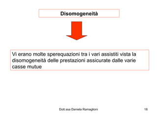 Disomogeneità Vi erano molte sperequazioni tra i vari assistiti vista la disomogeneità delle prestazioni assicurate dalle varie casse mutue 