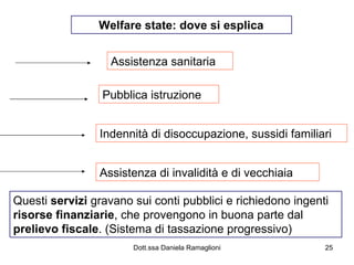 Welfare state: dove si esplica Assistenza sanitaria Pubblica istruzione Indennità di disoccupazione, sussidi familiari Assistenza di invalidità e di vecchiaia Questi  servizi  gravano sui conti pubblici e richiedono ingenti  risorse finanziarie , che provengono in buona parte dal  prelievo fiscale . (Sistema di tassazione progressivo) 