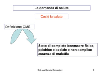 La domanda di salute Cos’è la salute Definizione OMS Stato di completo benessere fisico, psichico e sociale e non semplice assenza di malattia 