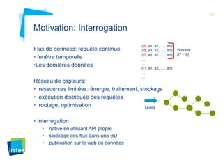 13

Motivation: Interrogation
Flux de données: requête continue
• fenêtre temporelle
•Les dernières données

(t9, a1, a2, ... , an)
(t8, a1, a2, ... , an)
(t7, a1, a2, ... , an)
...
...
(t1, a1, a2, ... , an)
...
...

Réseau de capteurs:
• ressources limitées: énergie, traitement, stockage
• exécution distribuée des requêtes
• routage, optimisation
Query
• Interrogation
•
•
•

native en utilisant API propre
stockage des flux dans une BD
publication sur le web de données

Window
[t7 - t9]

 