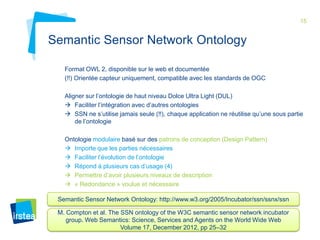 15

Semantic Sensor Network Ontology
Format OWL 2, disponible sur le web et documentée
(!!) Orientée capteur uniquement, compatible avec les standards de OGC
Aligner sur l‟ontologie de haut niveau Dolce Ultra Light (DUL)
 Faciliter l‟intégration avec d‟autres ontologies
 SSN ne s‟utilise jamais seule (!!), chaque application ne réutilise qu‟une sous partie
de l‟ontologie
Ontologie modulaire basé sur des patrons de conception (Design Pattern)
 Importe que les parties nécessaires
 Faciliter l‟évolution de l‟ontologie
 Répond à plusieurs cas d‟usage (4)
 Permettre d‟avoir plusieurs niveaux de description
 « Redondance » voulue et nécessaire
Semantic Sensor Network Ontology: http://www.w3.org/2005/Incubator/ssn/ssnx/ssn
M. Compton et al. The SSN ontology of the W3C semantic sensor network incubator
group. Web Semantics: Science, Services and Agents on the World Wide Web
Volume 17, December 2012, pp 25–32

 