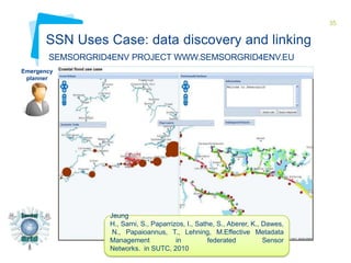 35

SSN Uses Case: data discovery and linking
SEMSORGRID4ENV PROJECT WWW.SEMSORGRID4ENV.EU
Emergency
planner

Jeung
H., Sarni, S., Paparrizos, I., Sathe, S., Aberer, K., Dawes,
N., Papaioannus, T., Lehning, M.Effective Metadata
Management
in
federated
Sensor
Networks. in SUTC, 2010

 