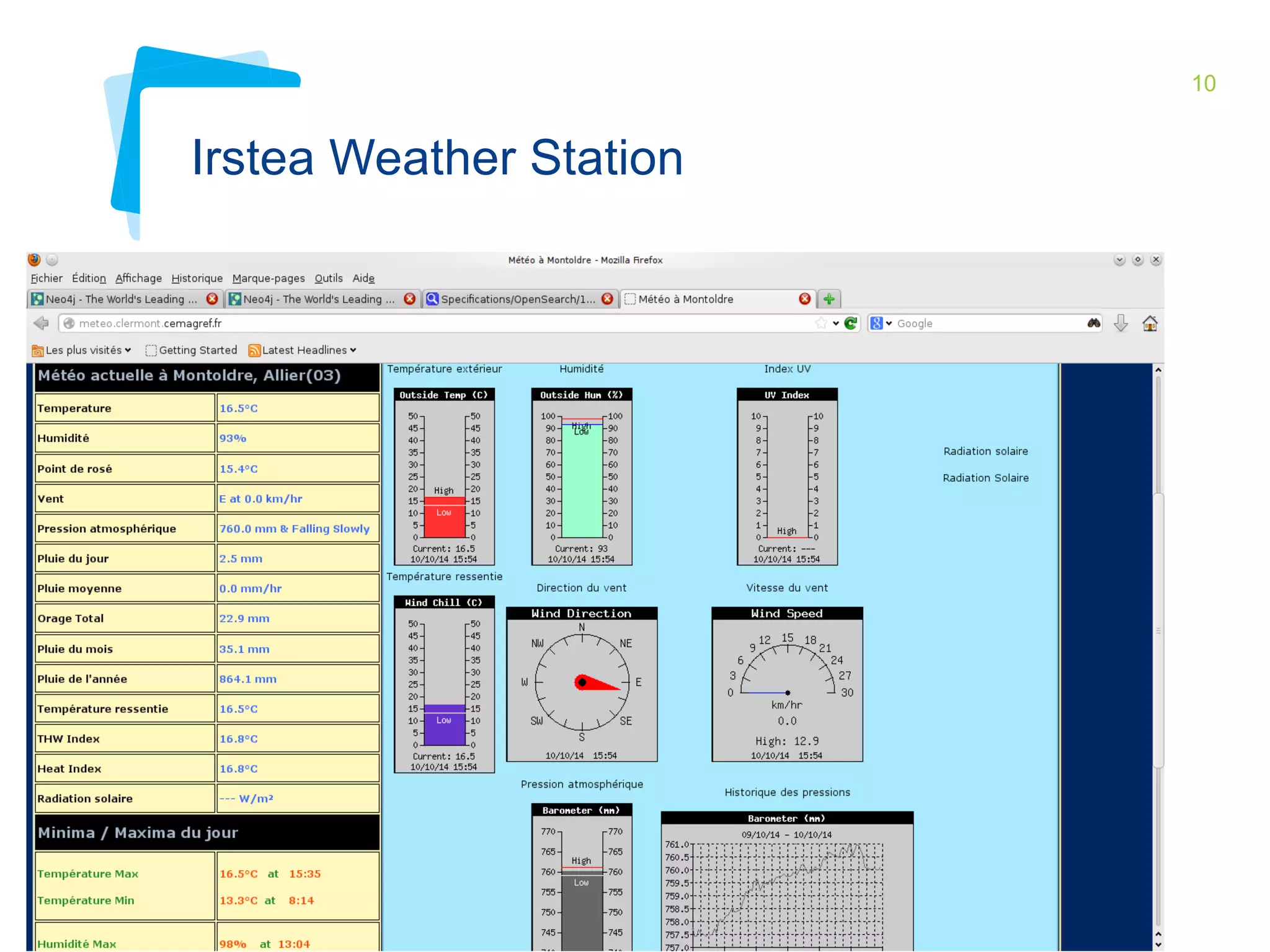 10 
Irstea Weather Station 
 