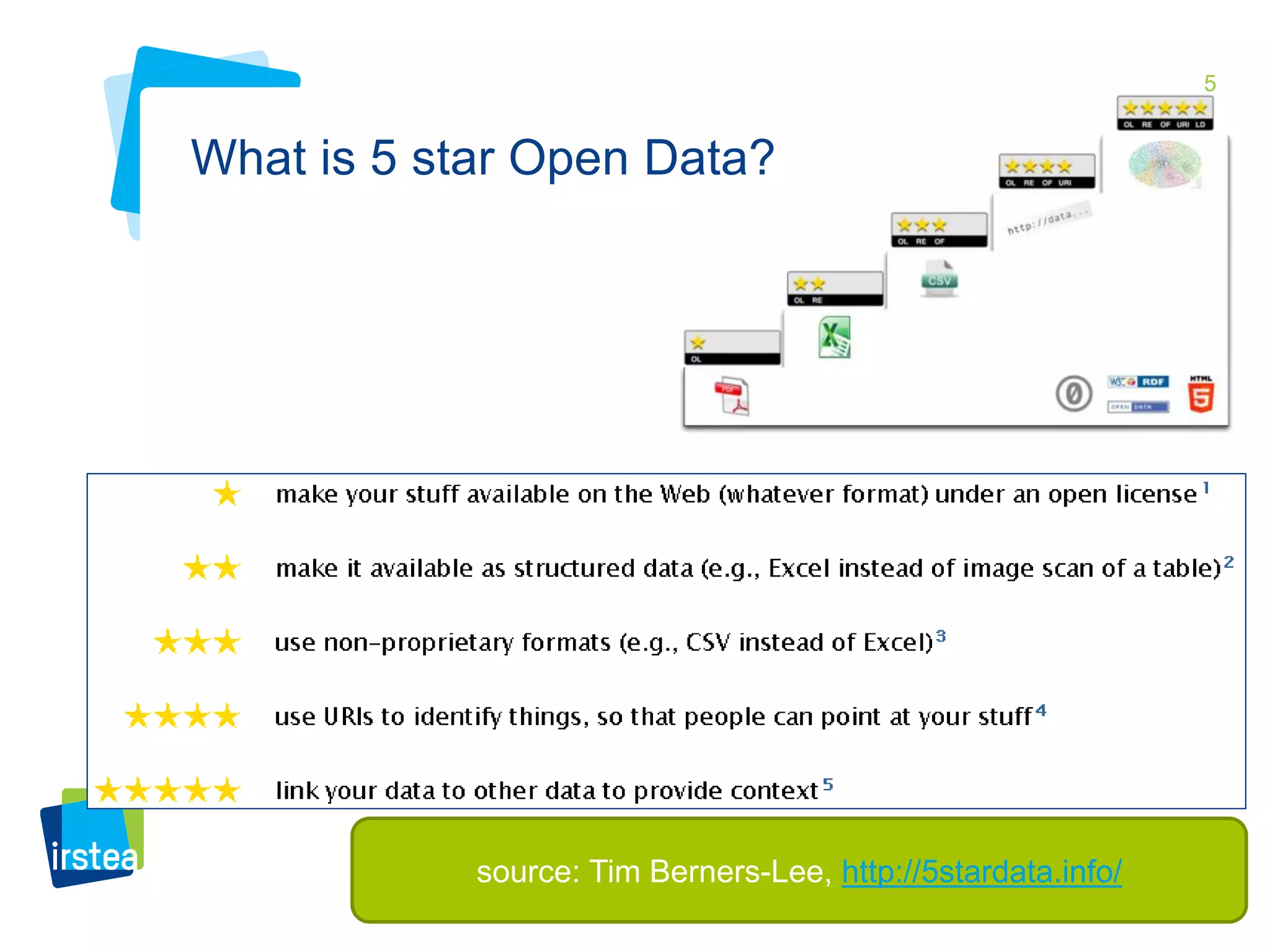 5 
What is 5 star Open Data? 
source: Tim Berners-Lee, http://5stardata.info/ 
 