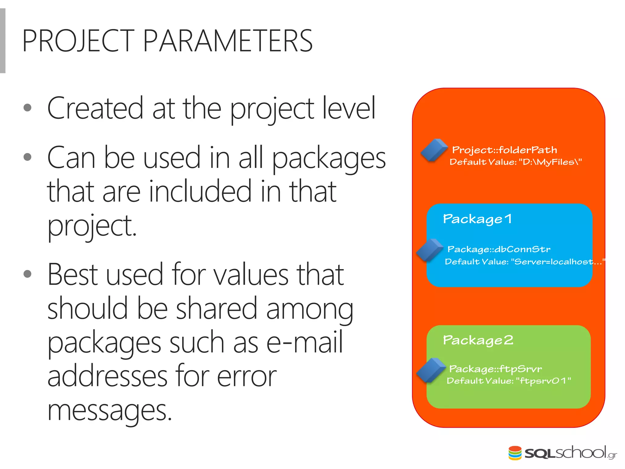 PROJECT PARAMETERS
• Created at the project level
• Can be used in all packages
that are included in that
project.
• Best used for values that
should be shared among
packages such as e-mail
addresses for error
messages.
 