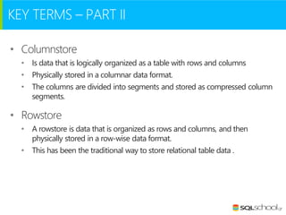 Columnstore indexes in sql server 2014 | PDF