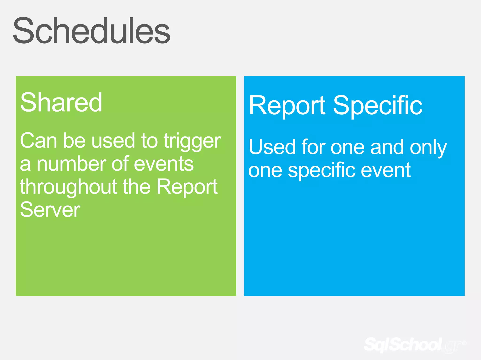 Schedules
Shared                   Report Specific
Can be used to trigger   Used for one and only
a number of events       one specific event
throughout the Report
Server
 