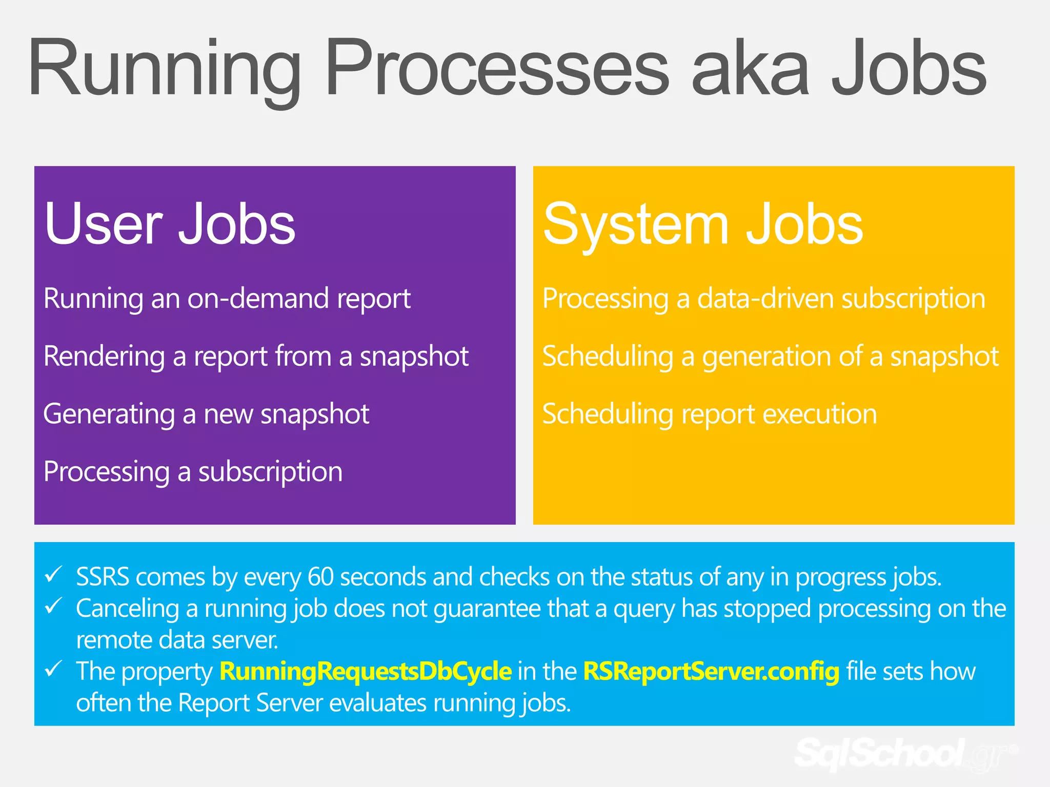 Running Processes aka Jobs
User Jobs                                    System Jobs
Running an on-demand report                  Processing a data-driven subscription
Rendering a report from a snapshot           Scheduling a generation of a snapshot
Generating a new snapshot                    Scheduling report execution
Processing a subscription


 SSRS comes by every 60 seconds and checks on the status of any in progress jobs.
 Canceling a running job does not guarantee that a query has stopped processing on the
  remote data server.
 The property RunningRequestsDbCycle in the RSReportServer.config file sets how
  often the Report Server evaluates running jobs.
 