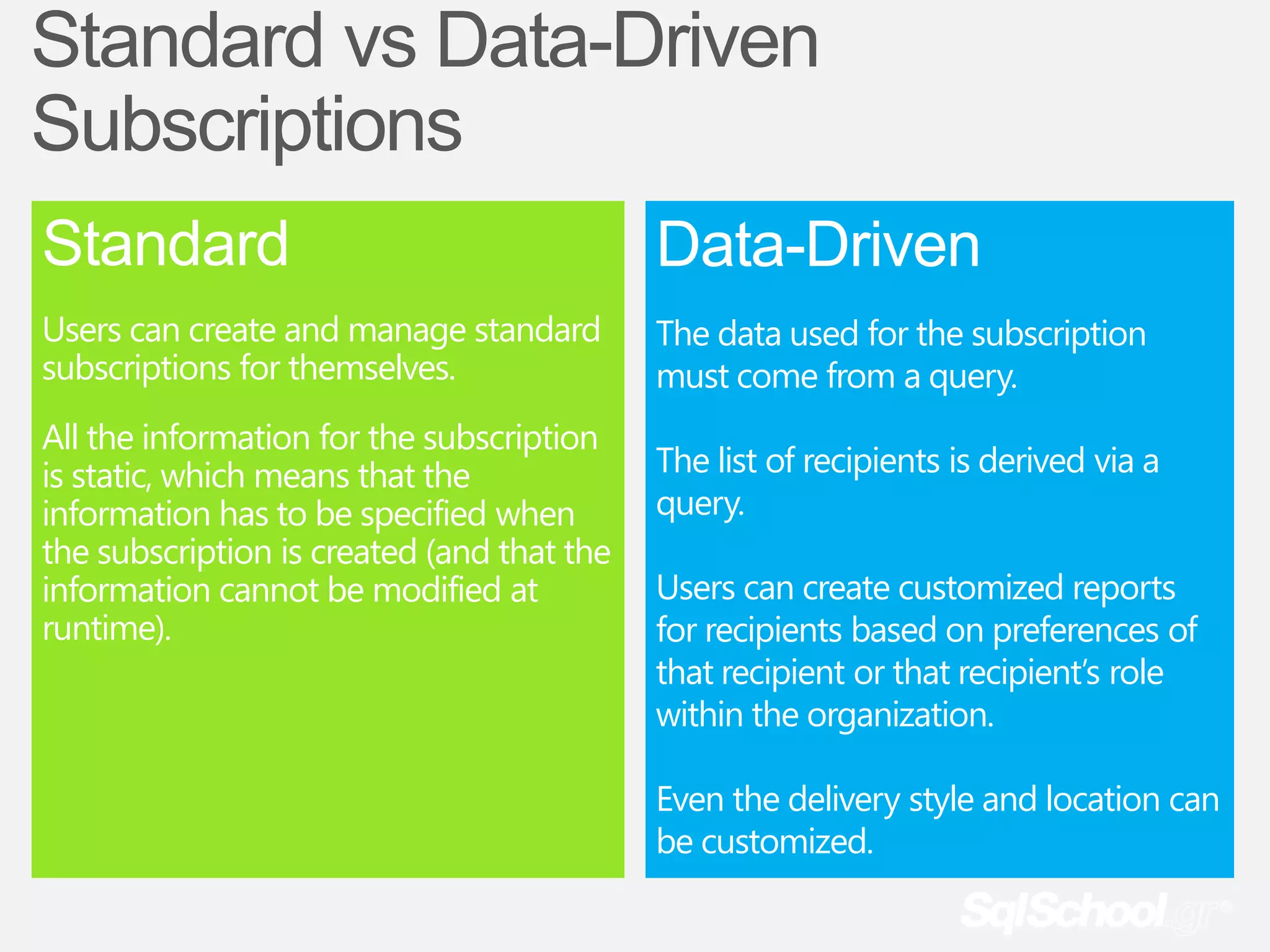 Standard vs Data-Driven
Subscriptions
Standard                                    Data-Driven
Users can create and manage standard        The data used for the subscription
subscriptions for themselves.               must come from a query.
All the information for the subscription
is static, which means that the             The list of recipients is derived via a
information has to be specified when        query.
the subscription is created (and that the
information cannot be modified at           Users can create customized reports
runtime).                                   for recipients based on preferences of
                                            that recipient or that recipient’s role
                                            within the organization.

                                            Even the delivery style and location can
                                            be customized.
 