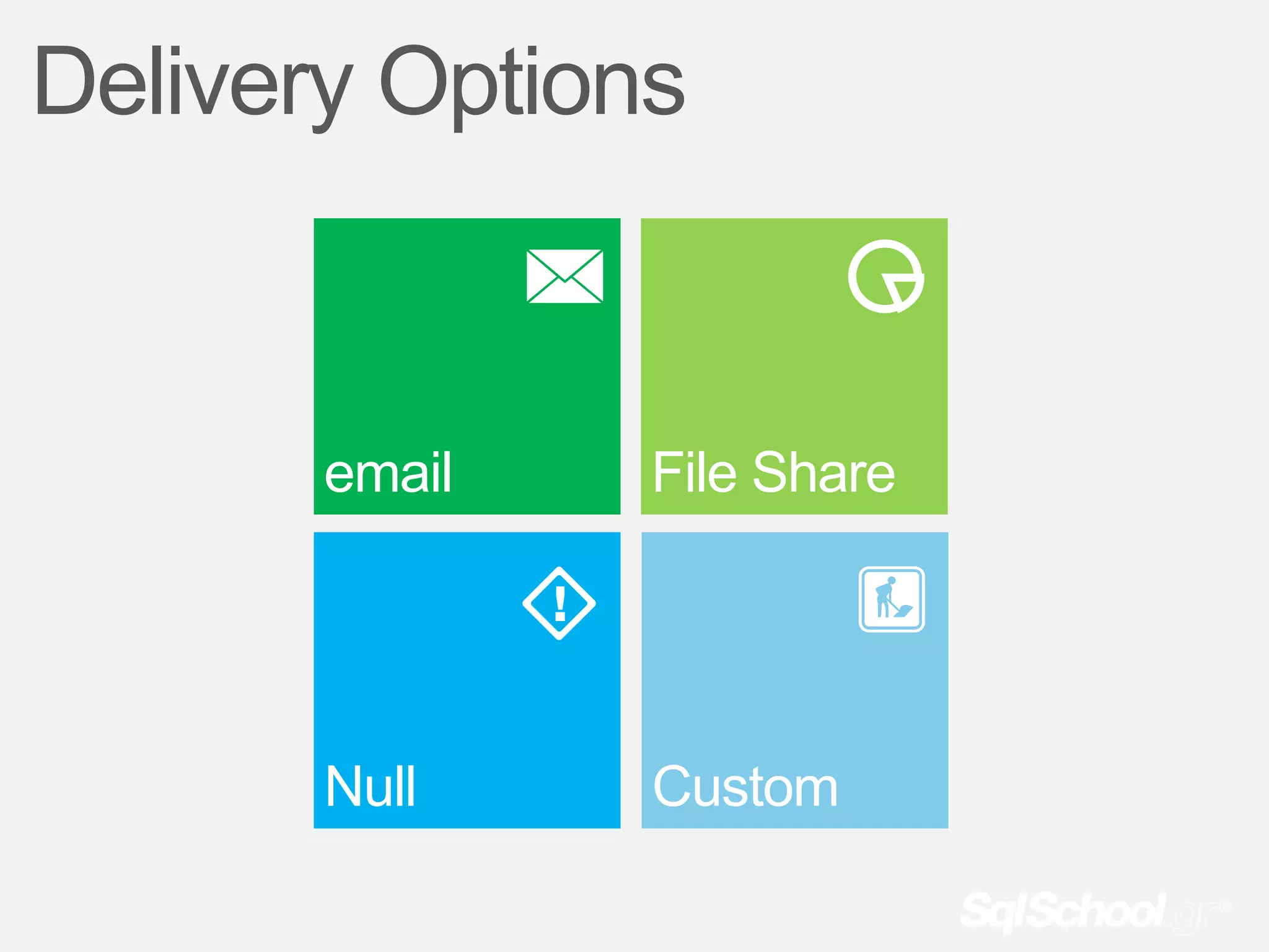 Delivery Options


       email   File Share




       Null    Custom
 