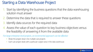 Building Data Warehouse in SQL Server | PDF