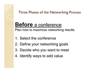 Secrets of Conference Networking | PDF