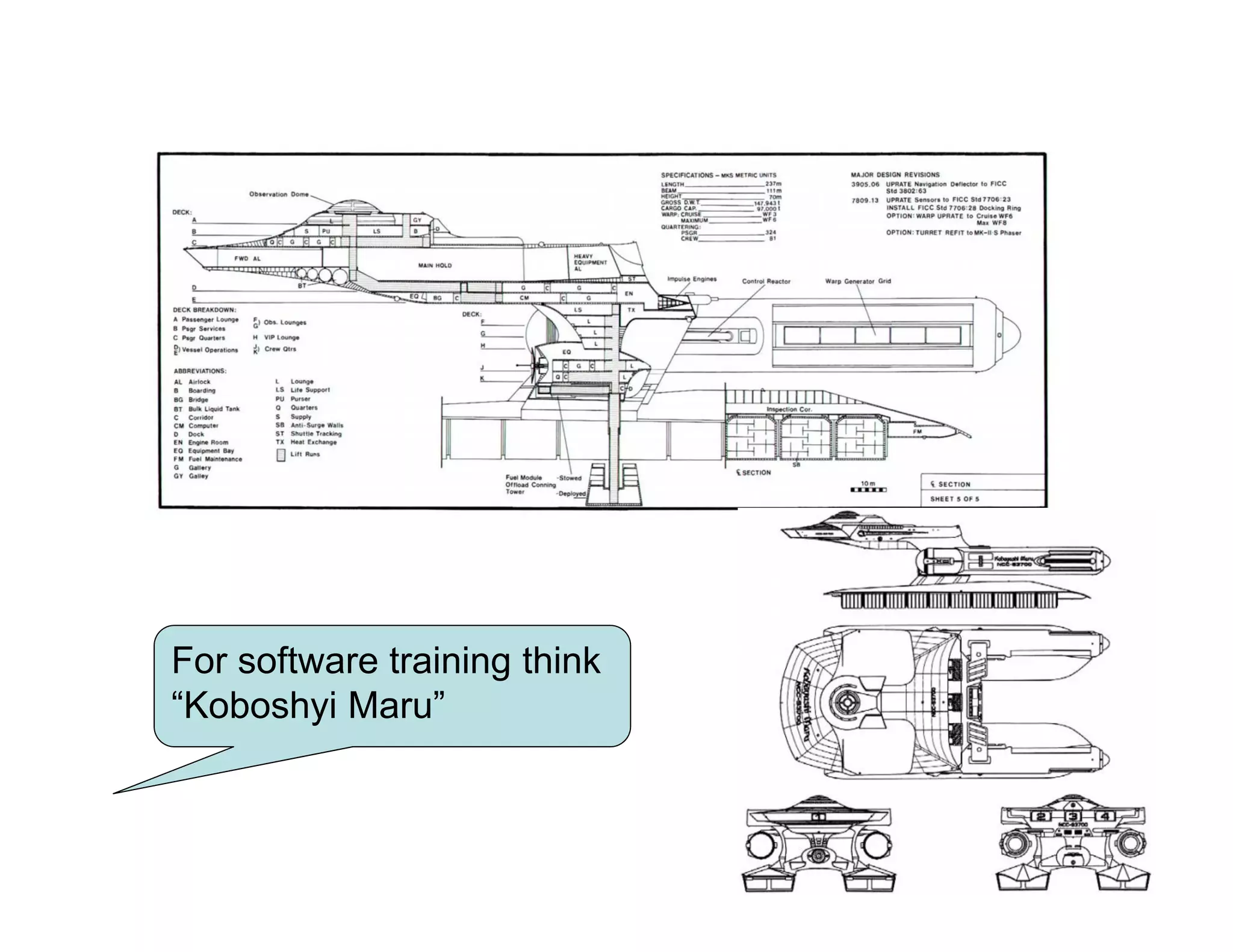 For software training think
“Koboshyi Maru”
 