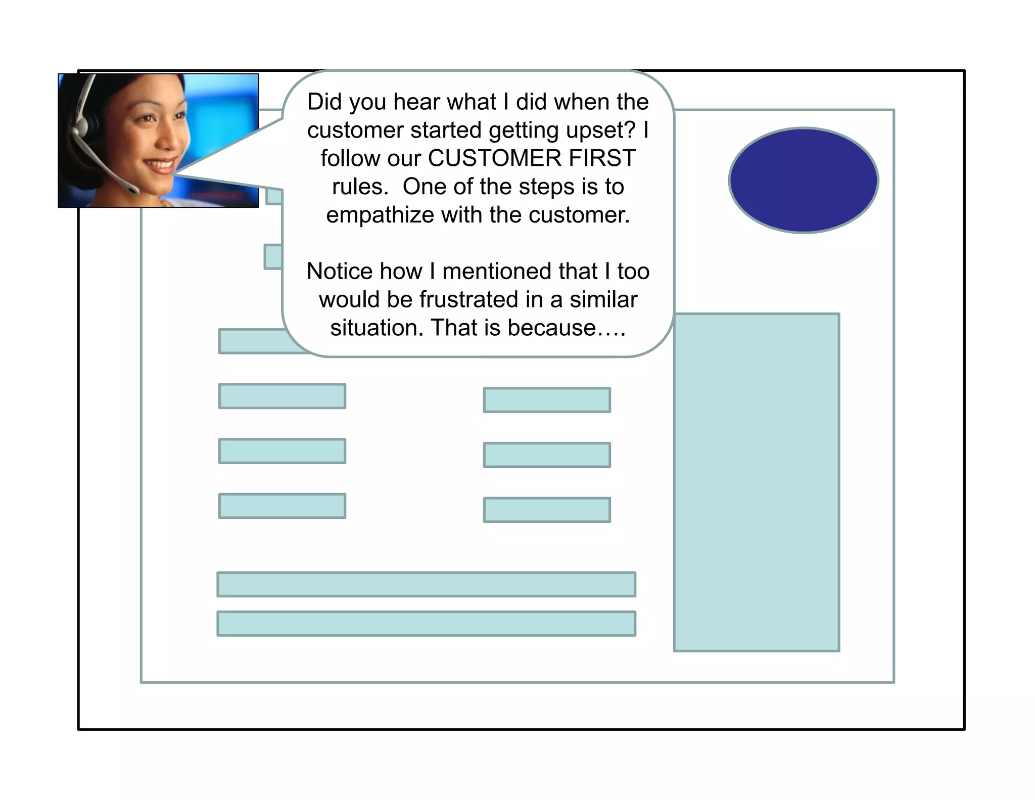 Did you hear what I did when the
customer started getting upset? I
follow our CUSTOMER FIRST
rules. One of the steps is to
empathize with the customer.
Notice how I mentioned that I too
would be frustrated in a similar
situation. That is because….
 