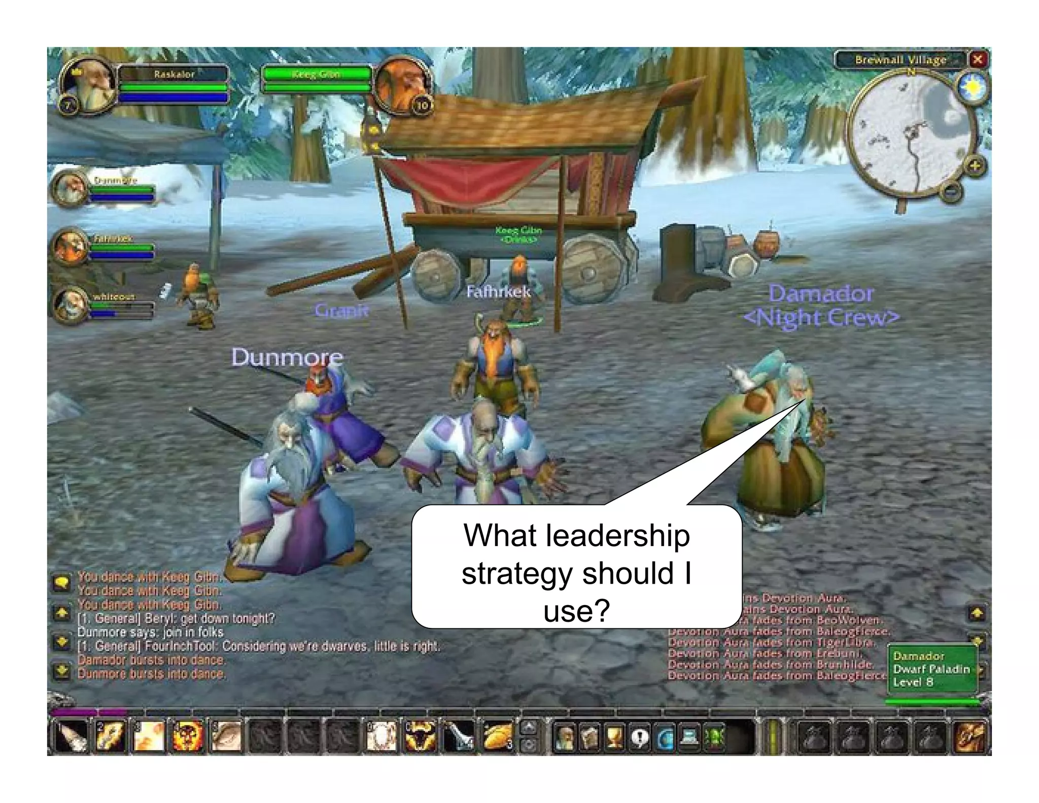 What leadership
strategy should I
use?
 