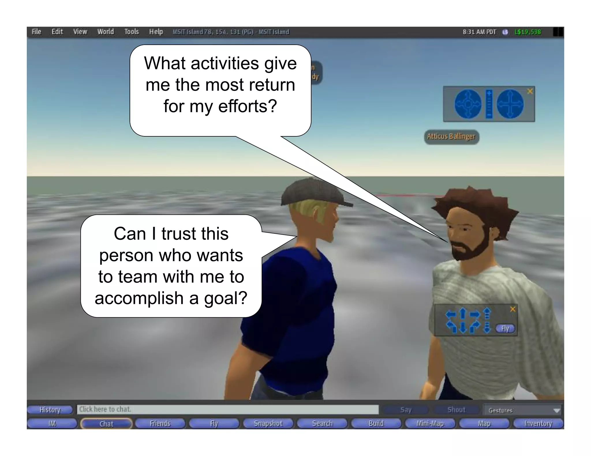 What activities give
me the most return
for my efforts?
Can I trust this
person who wants
to team with me to
accomplish a goal?
 
