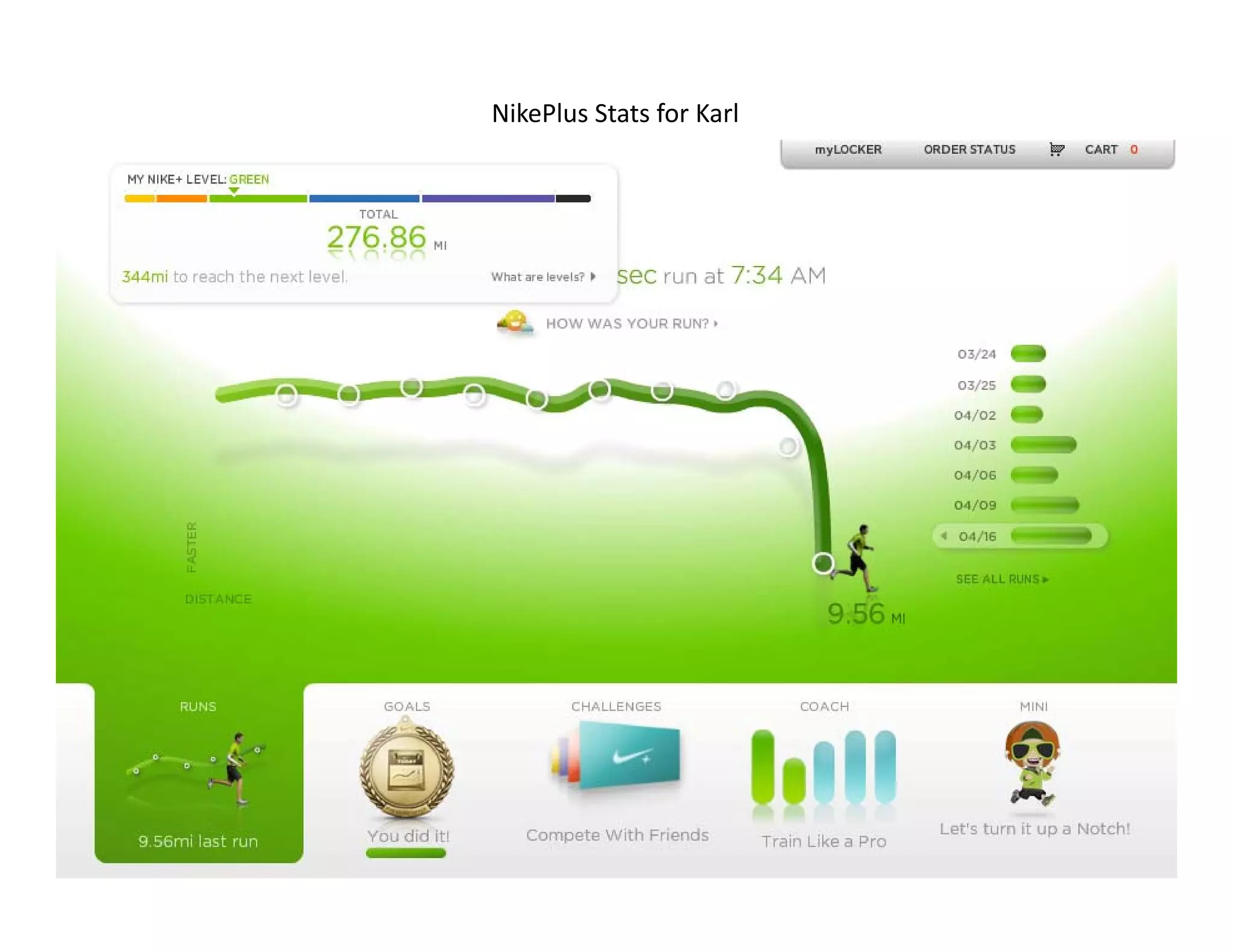 NikePlus Stats for Karl
 