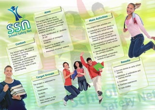 s
                                                        Aim
                                                                       aim t
                                                                               o
                                                                                                                            tivi      ties
                                                 rojec
                                                               s the leaving h
                                                         t ha ool
                                                                  h                roac                        Ma    i n Ac
                                          T he p early sc ated app best
                                                  nt              gr                of                                                            are:
                                           preve h an inte ploitation ious                                                                 ities
                                                 ug              ex               rev                                         ain    activ            s in
                                            thro on the                     in p                                        ct m                   storie
                                                  d
                                             base es devel
                                                                   oped                                        proje                   cess aving
                                                                      g on
                                                                             :                             The                   f suc ol le
                                                    ic                                       nts                          on o
                              et
                                                                                                                                          o
                                              pract ts focusin                         tude                       llecti early sch
                 ty N                                 c                          of s                       1) Co kling                              and
            Safe                                                                                                                              tions
                                               proje                       ion
                                                                    ificat                                      tac                    blica issues
       ol                                                    ident                                                               f pu on
Scho
                                                        rly                                                               ws o                           ving
                                                - Ea isk                            igran
                                                                                          t                      Revie g source chool lea
                                                                                                                                         s
                                                       tr                                                     2)
                                                     a
                                                                      no  f imm                                   train
                                                                                                                          in           rly s                on
                                                               ratio                                                            to ea                 ines
                                                      Integ ts                                                      re lated                 fg  uidel chool
                                                  -                                       ith                                        ent o         arly s
                  ext                                   stude
                                                                n                  nts w                                    elopm tion of e
         Cont                                                 ppor
                                                                    t to  stude s
                                                                               bilitie
                                                                                                                 3)  Dev even
                                                                                                                               r                                in
                                                     - Su ning disa                             ence                  the p                               udies
                                  ject                                                   l viol                              ving                   se st
                            t pro                          lear               of s  choo                                lea                    of ca es
                   e ty Ne work of                                     tion                                                            tion
                                                                                                                                 tifica rs countr
                                                                                                                                                      i
              l Saf rame                                      reven                                                          en
       choo           f                                 - P                                                          4) Id partne                          tive
T he S d in the ing                                                                                                        the                        para
        de           arn                                                                                                                        l com hes
 is fun elong Le 4                                                                                                                      tiona proac
        if             A            tatio
                                          n                                                                                       nsna
  the L mme – K d Exploi f                                                                                              5 ) Tra sis of ap
        ra
   Prog ination
                       an
                               ange
                                      o                                                                                       analy
                         Exch nd                                                                                                                                            lts
                                                                                                                                                                     Resu
         em
    Diss ults, and tion a
           s              c            rly
     of Re Practice A sue of ea                                                                                                                                                                ol
           d
      Goo ses the        is
                                                                                                                                                                                    arly   scho
             es                                                                                                                                                                on e
      addr leaving.                                                                                                                                                   st ories
       sch  ool                                                                                                                                               ccess                          and
                                                                                                                                                        1) Su ing                      tions
                                                                                                                                                            leav                 blica
                                                    Gro          ups                                                                                                 ase o
                                                                                                                                                                            f pu
                                                                                                                                                                atab sources
                                          Ta   rget                                                                                                       2) D ning
                                                                                                                                                               trai
                                                                 d to:                                                                                              delin
                                                                                                                                                                          es
                                                            esse                                                                                                                      nces
                                                  t is addr                                                                                                 3 ) Gui             perie
                                            rojec                                                                                                                         rs ex




                                                                                                            ol
                                       he p                                                                                                                         ache
                                     T                                                                                                                        4) Te              s
                                             ache
                                                  rs                                                                                                                       tudie
                                      - Te                                                                                                                           ase s




                                                                                                         ho
                                                        ers                                                                                                     5) C




                                                                                                                                                                              et
                                                 mast
                                        -   Head




                                                                                                        c
                                                     ts




                                                                                                                                                                           yN
                                               uden
                                          - St




                                                                                                       S
                                                rents



                                                                                                                                                                         t
                                                                     e
                                           - Pa                in th




                                                                                                                                                          fe
                                                         akers ctor
                                                  licy m      se
                                            - Po cational
                                                edu
 