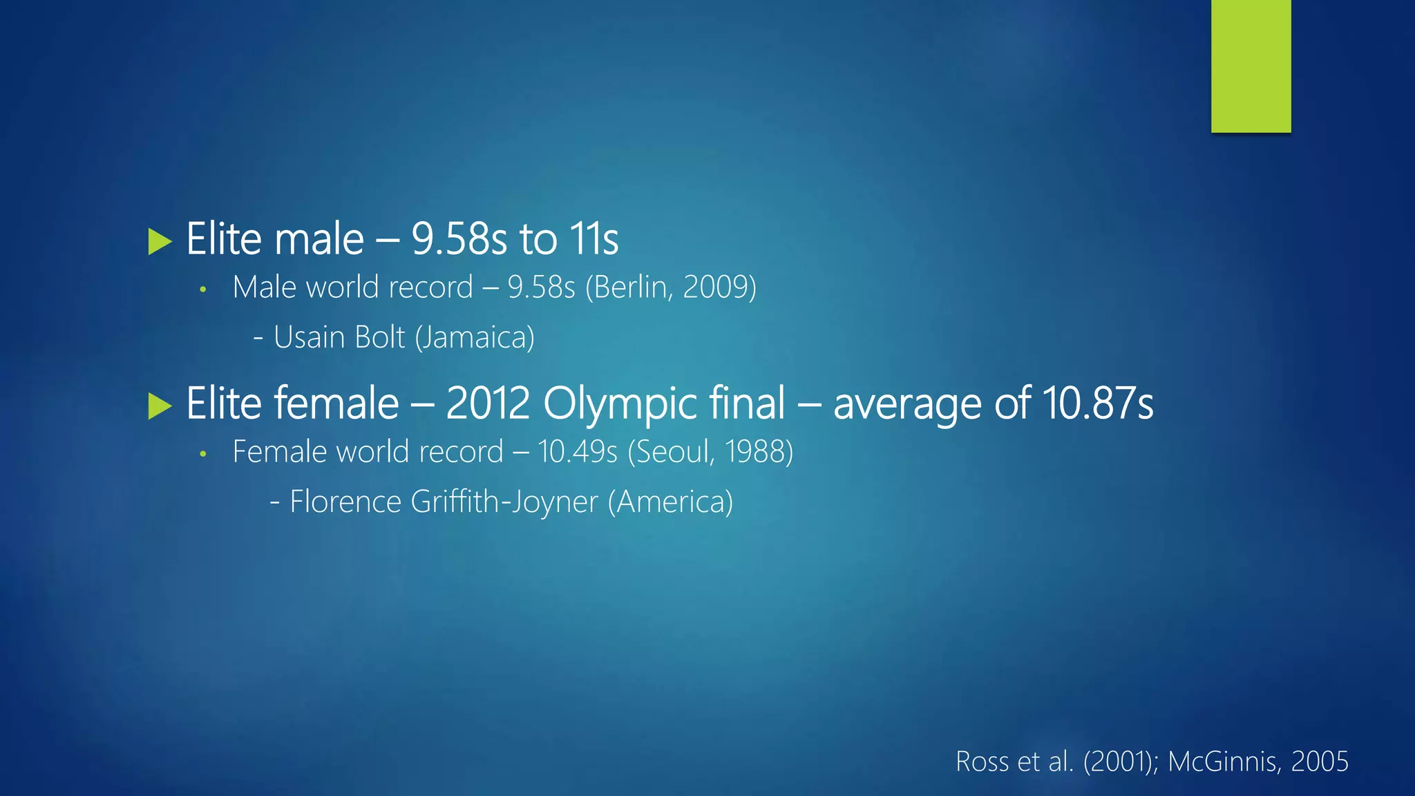  Elite male – 9.58s to 11s
• Male world record – 9.58s (Berlin, 2009)
- Usain Bolt (Jamaica)
 Elite female – 2012 Olympic final – average of 10.87s
• Female world record – 10.49s (Seoul, 1988)
- Florence Griffith-Joyner (America)
Ross et al. (2001); McGinnis, 2005
 