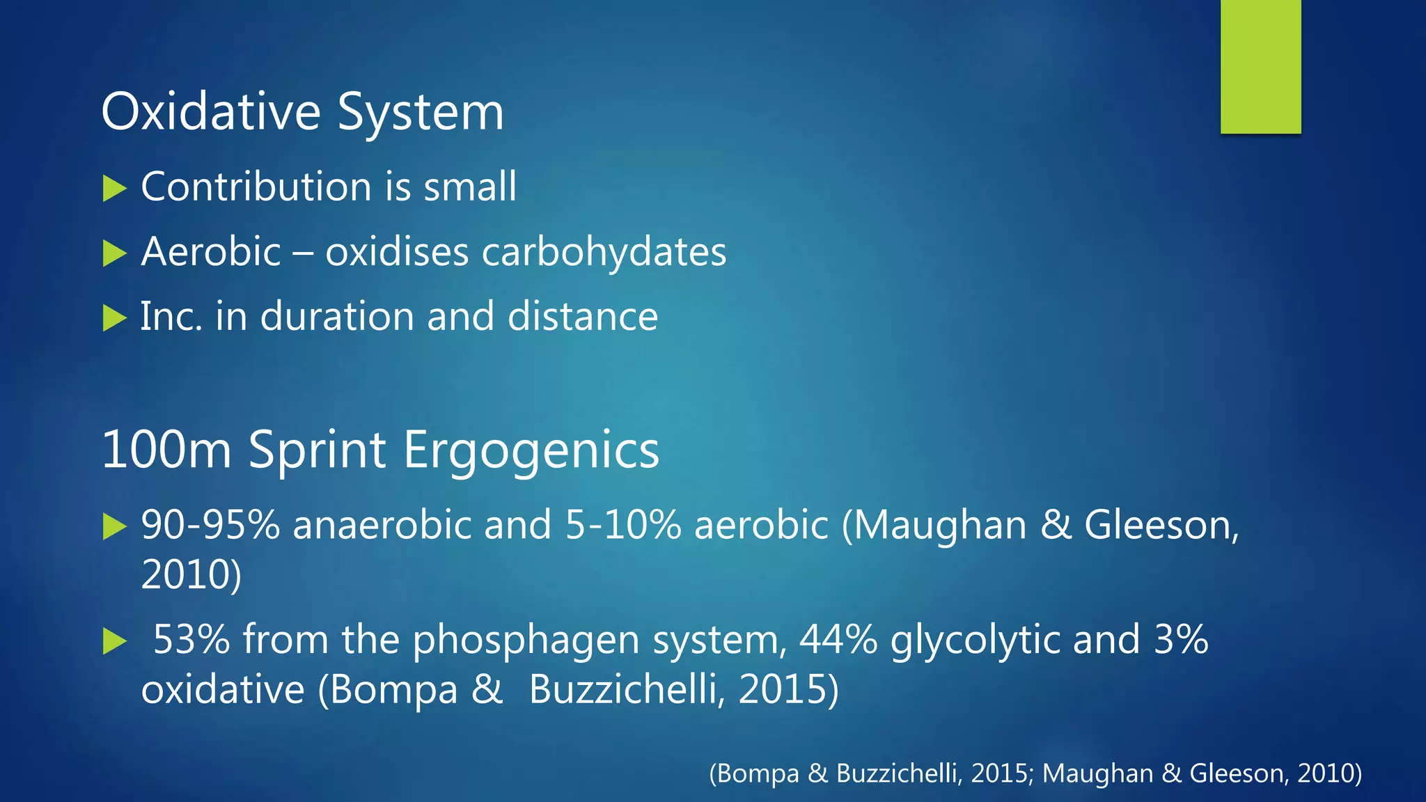 Oxidative System
 Contribution is small
 Aerobic – oxidises carbohydates
 Inc. in duration and distance
100m Sprint Ergogenics
 90-95% anaerobic and 5-10% aerobic (Maughan & Gleeson,
2010)
 53% from the phosphagen system, 44% glycolytic and 3%
oxidative (Bompa & Buzzichelli, 2015)
(Bompa & Buzzichelli, 2015; Maughan & Gleeson, 2010)
 