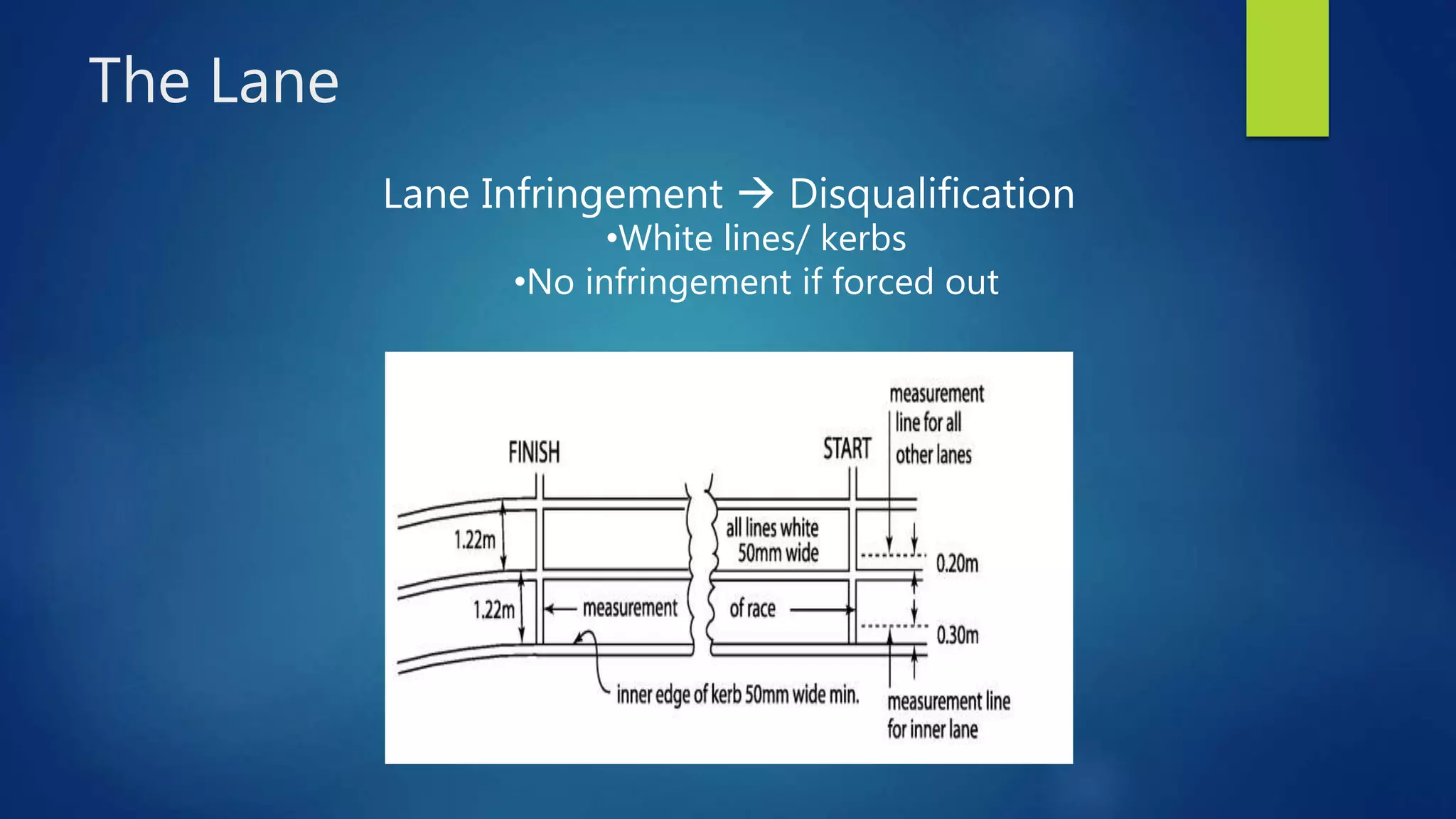 The Lane
Lane Infringement  Disqualification
•White lines/ kerbs
•No infringement if forced out
 