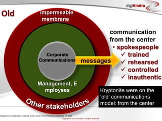 Oldimpermeablemembranecommunication from the centerspokespeople