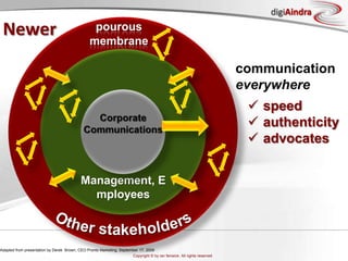 …company learned about the video on Tuesday…executives decided not to respond aggressively, hoping the controversy would quiet down. “What we missed was the perpetual mushroom effect of viral sensations,” he said.…By Wednesday afternoon, Domino’s had created a Twitter account, @dpzinfo, to address the comments…presented its chief executive in a video on YouTube by evening.Stephanie CliffordNYT 2009, April 16http://www.nytimes.com/2009/04/16/business/media/16dominos.html?_r=1“Viral rarely quiets down. Notice they had no Twitter
